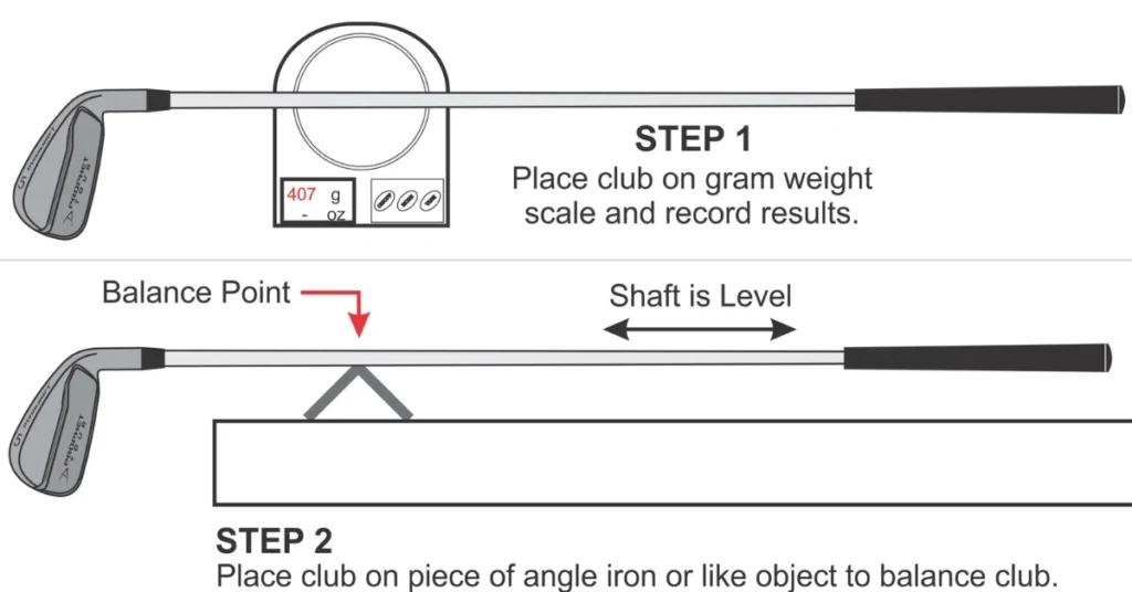 Swing Weight Calculator