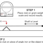 Swing Weight Calculator