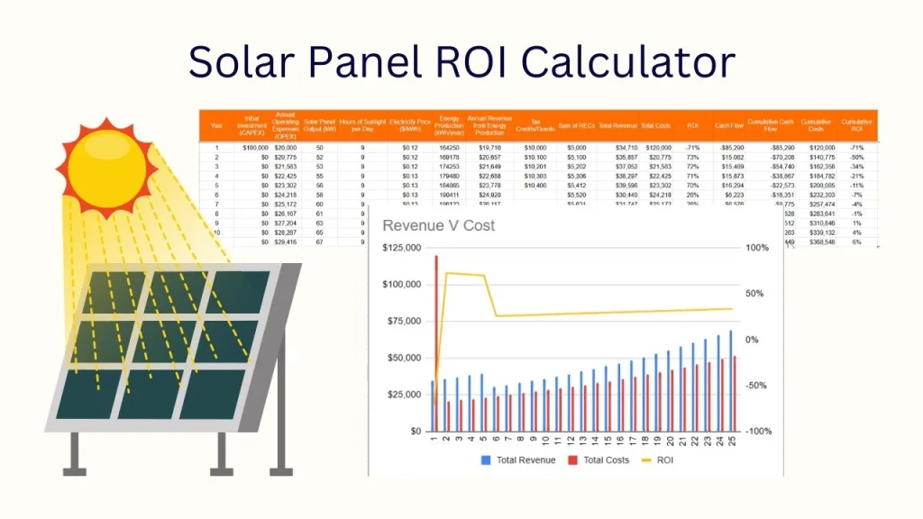 Solar Panel ROI Calculator